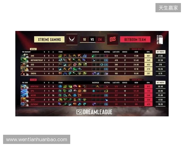 皇马官方：中卫劳尔-阿森西奥进行检查，确诊为颈部肌肉拉伤