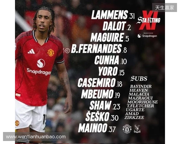 曼联vs水晶宫:谢什科、梅努首发,姆伯莫、卡塞米罗出战
