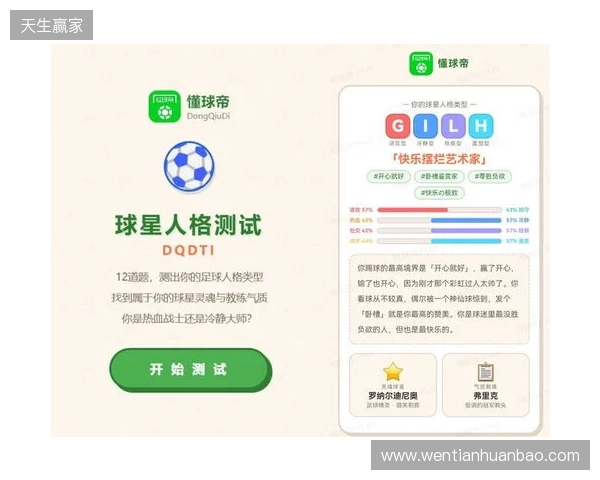SBTI？No！DQDTI！足球人集合，测试解锁你的专属球星人格